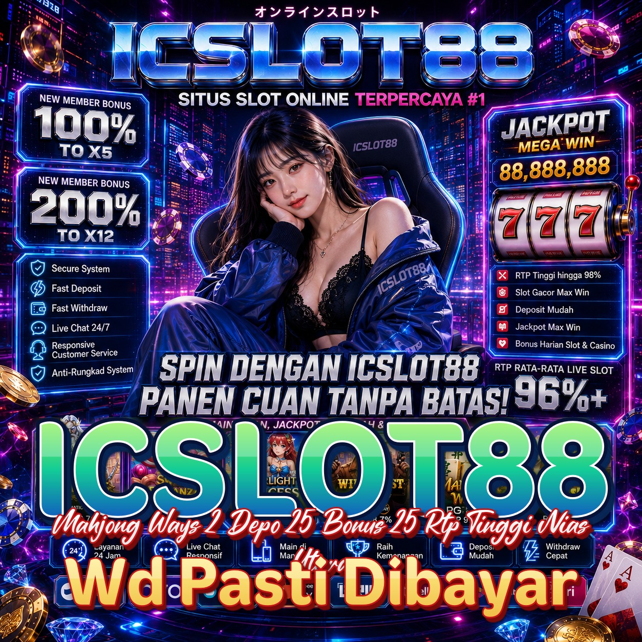 ICSLOT88