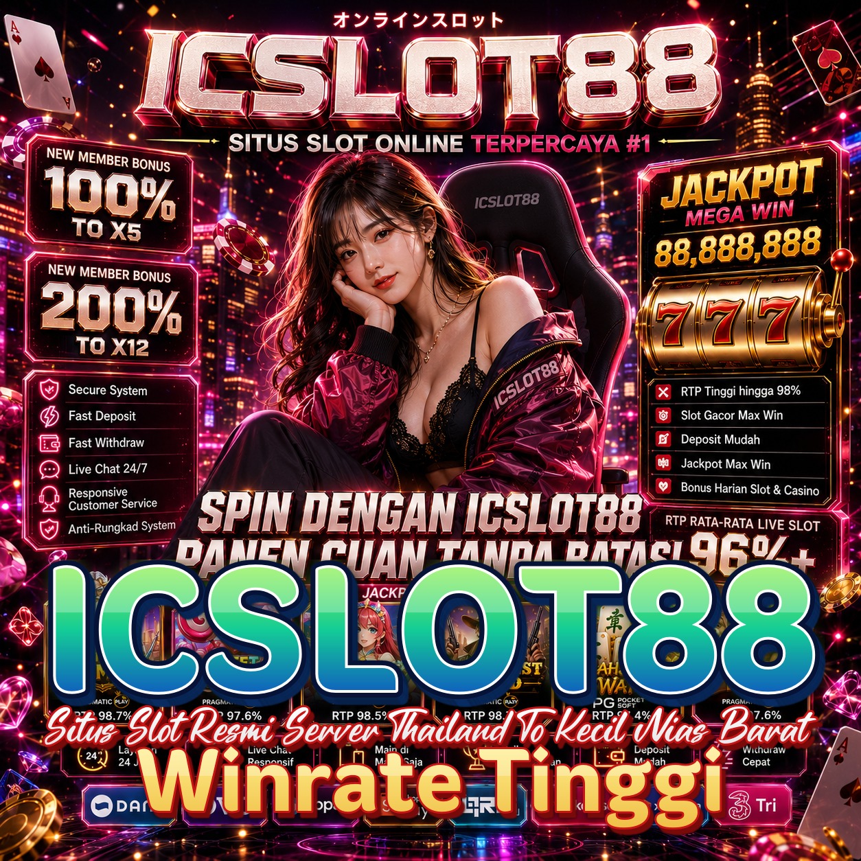 ICSLOT88