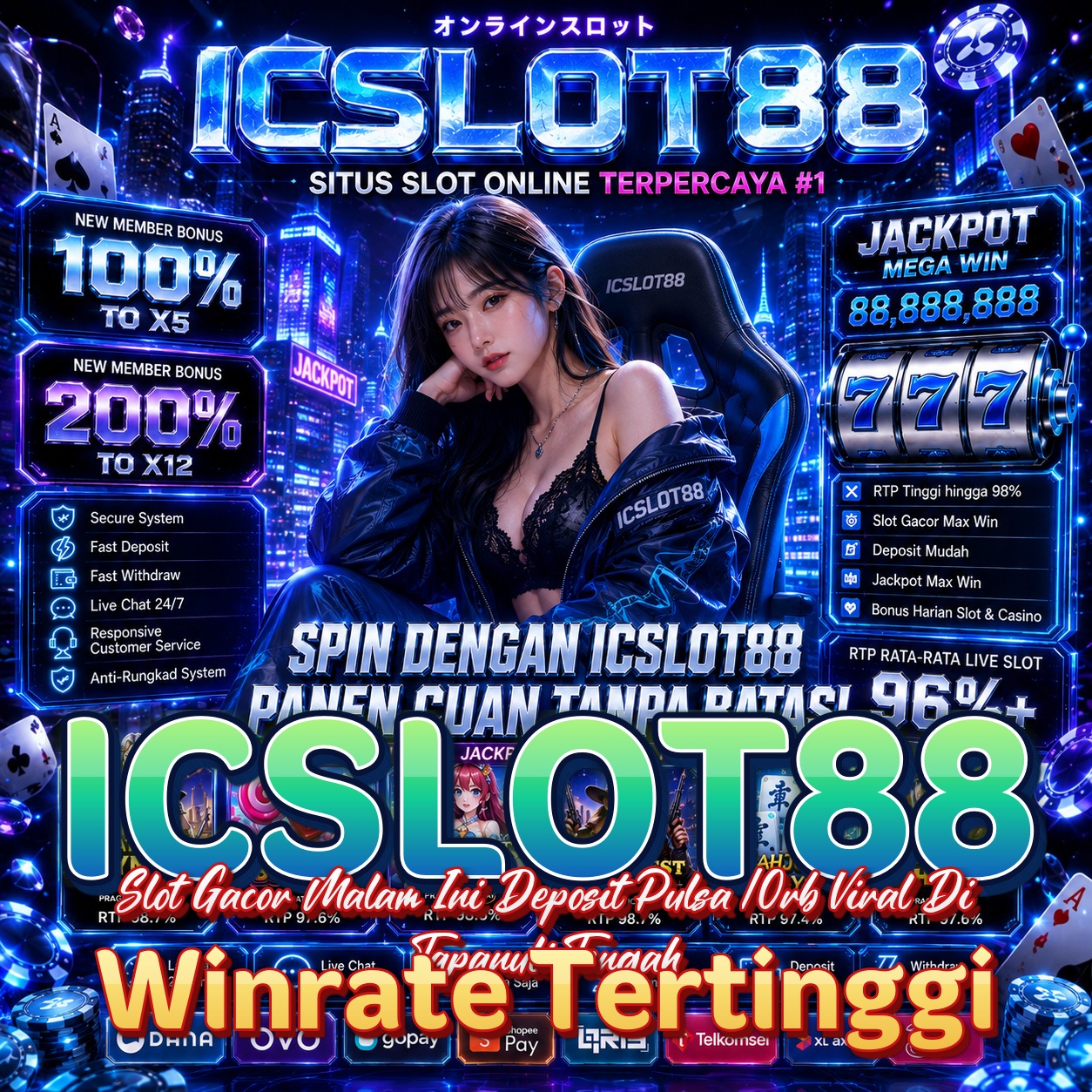 ICSLOT88
